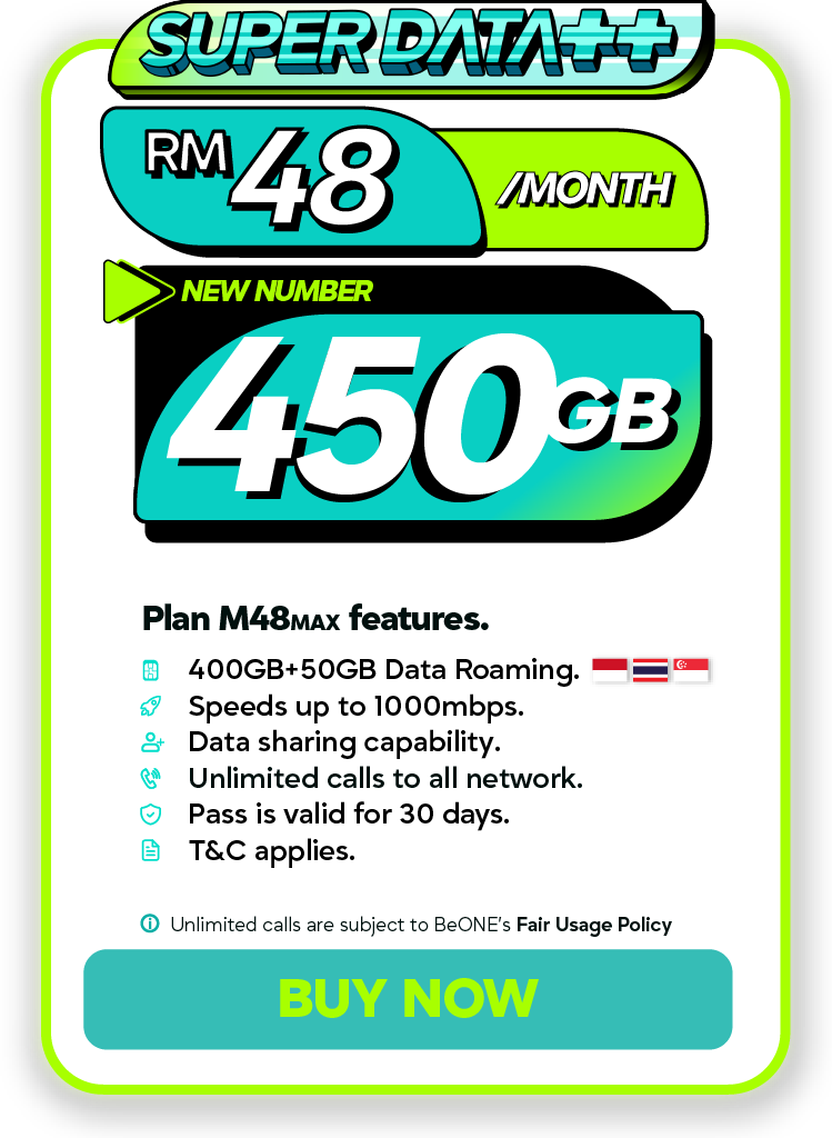 450GB Plan